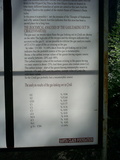  [photo from Çıralı, 2009]